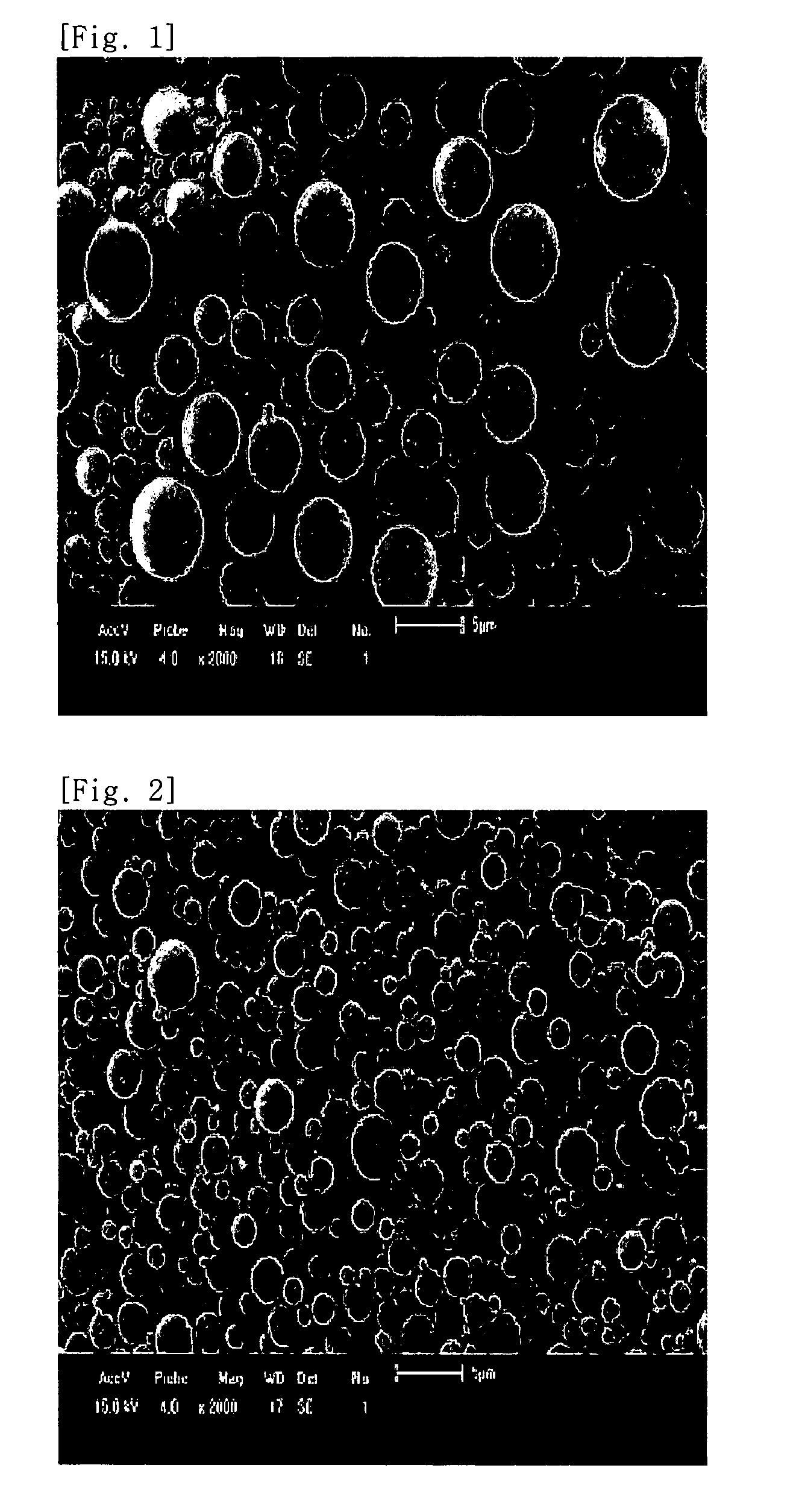 Polymer composite particles containing sunscreen agent and manufacturing method thereof