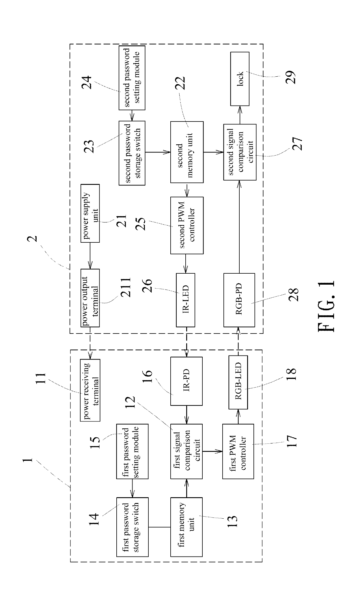 Intelligent identification of mixed photonic lock structure and method thereof