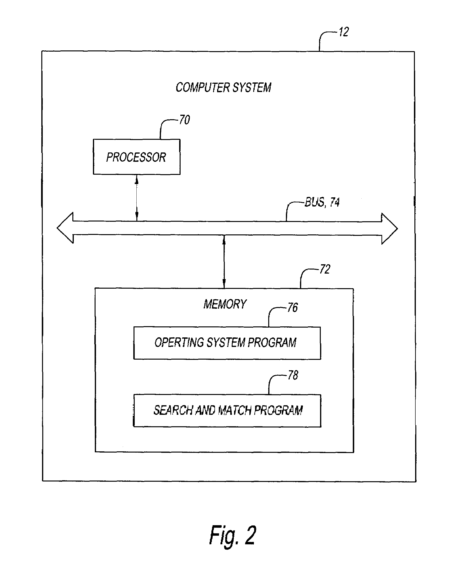 System and method for searching and matching databases
