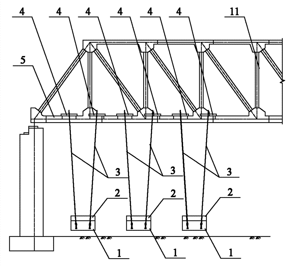 Ballasting method in large-span girder cantilever construction