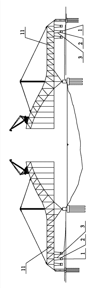 Ballasting method in large-span girder cantilever construction