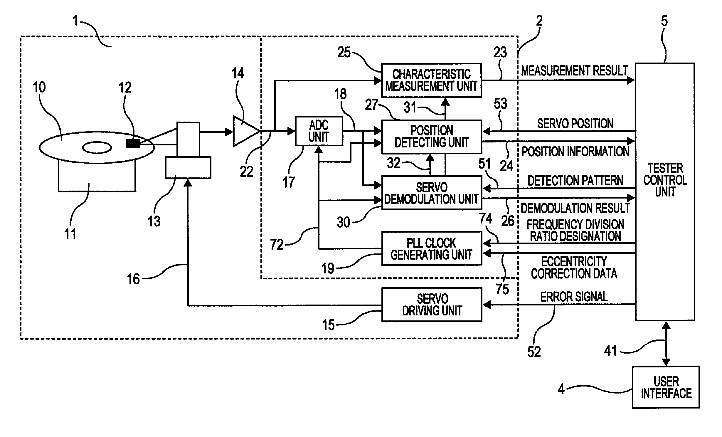 Inspection device and inspection method for inspecting magnetic disk or magnetic head