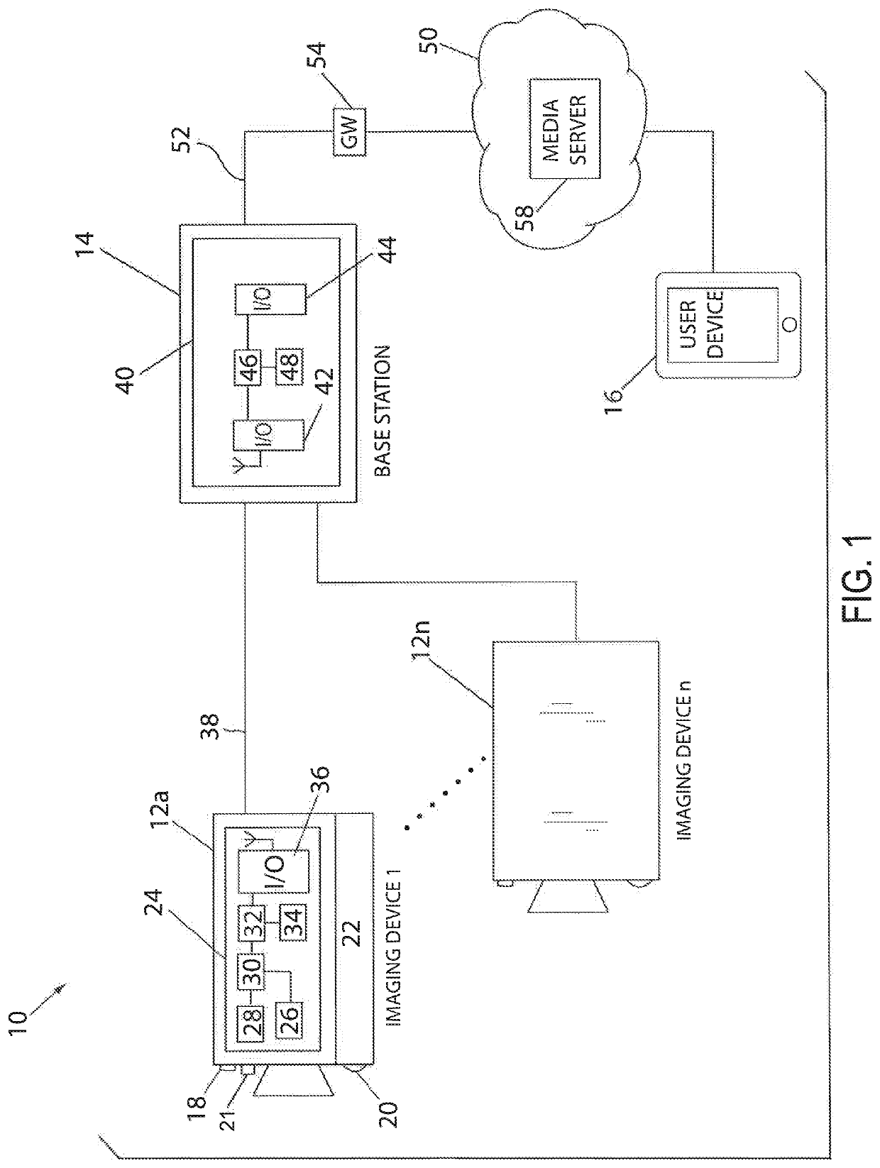 Smart Security Camera System with Automatically Adjustable Activity Zone and Method