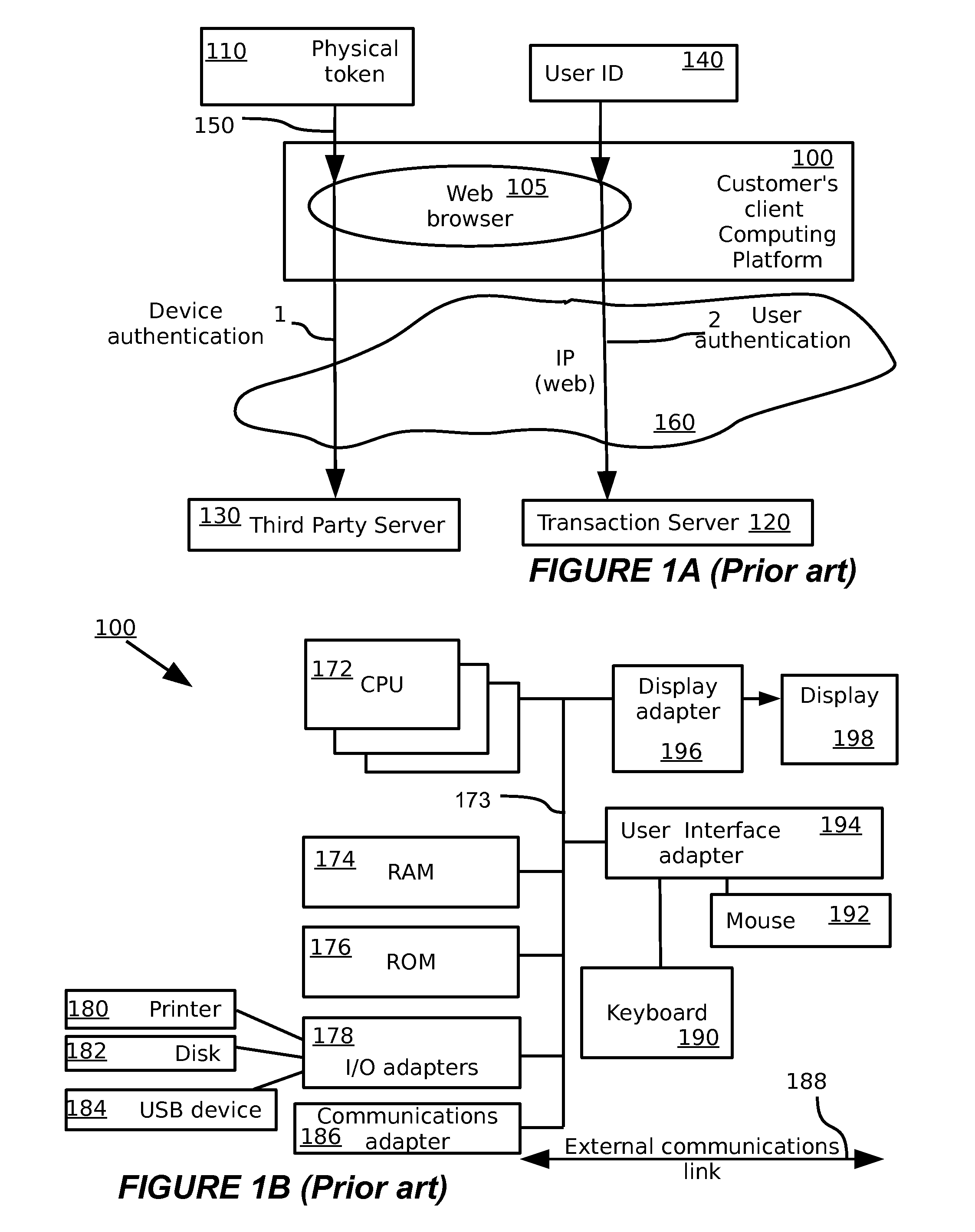 Method and system for securing electronic transactions