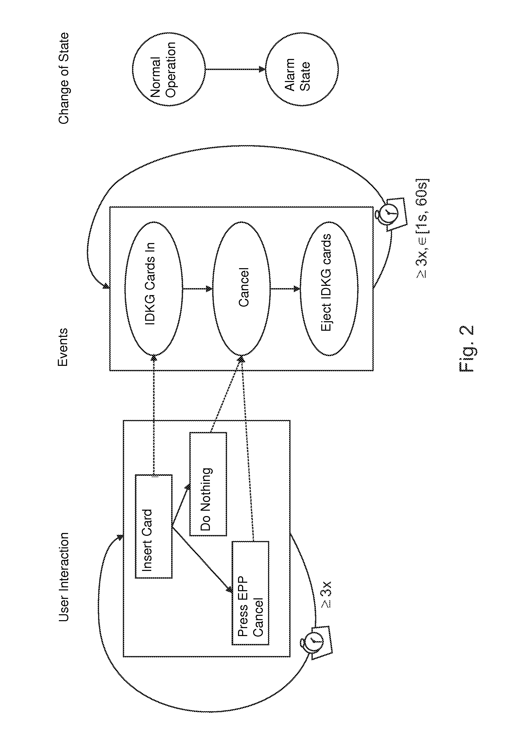 Method and device for recognizing attacks on a self-service machine