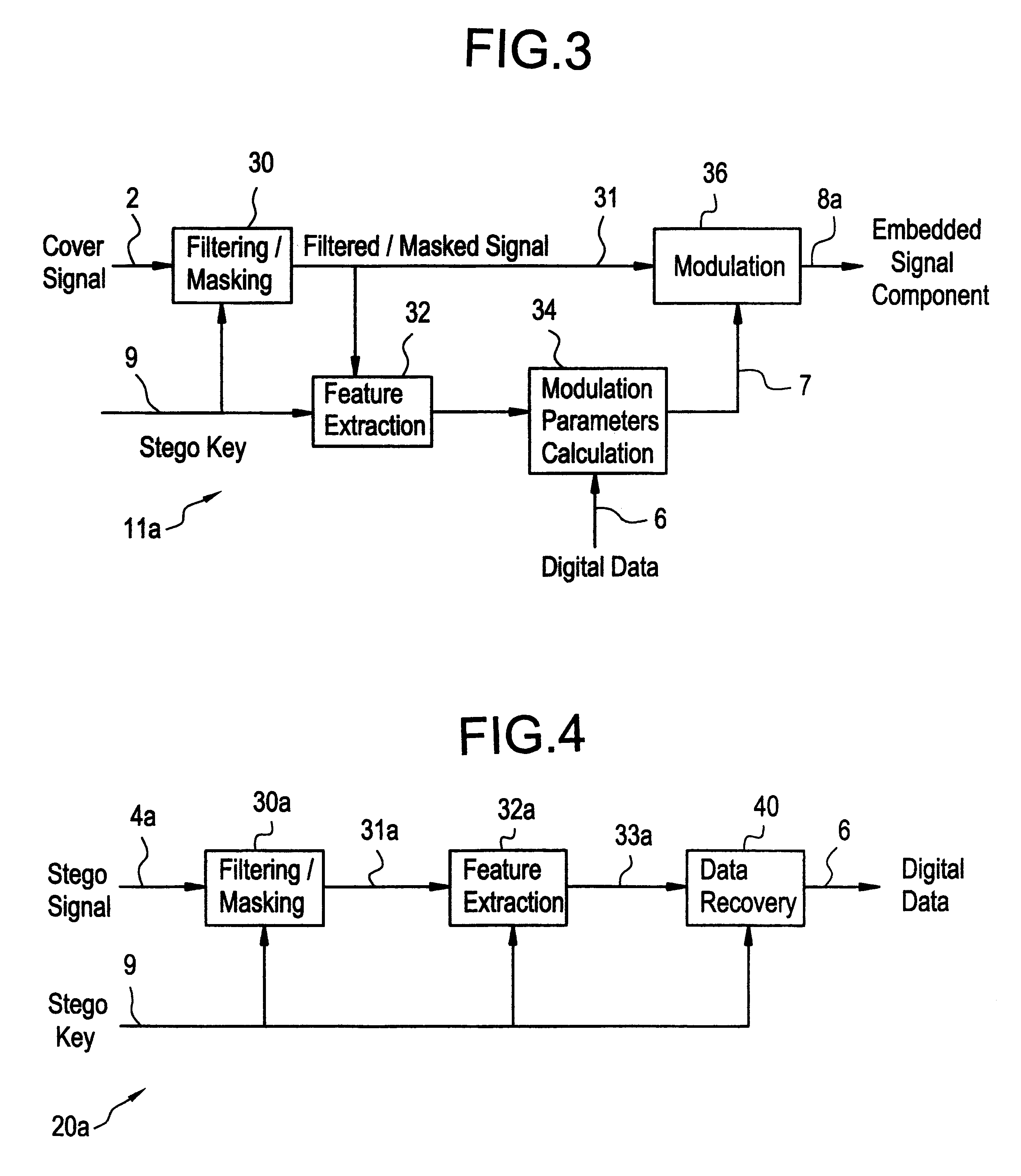 Apparatus and method for embedding and extracting information in analog signals using distributed signal features