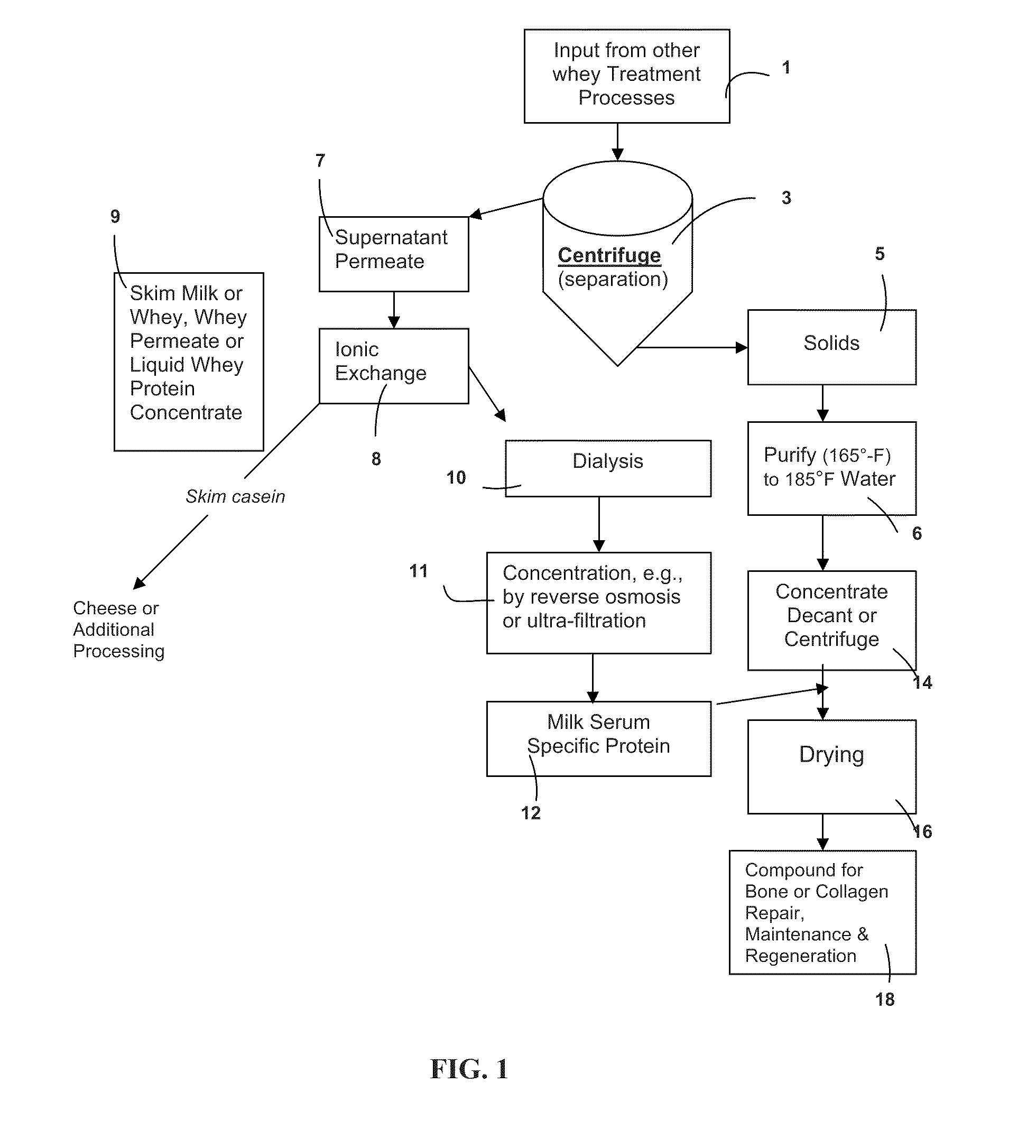 Compositions and methods for the prevention and treatment of metabolic diseases