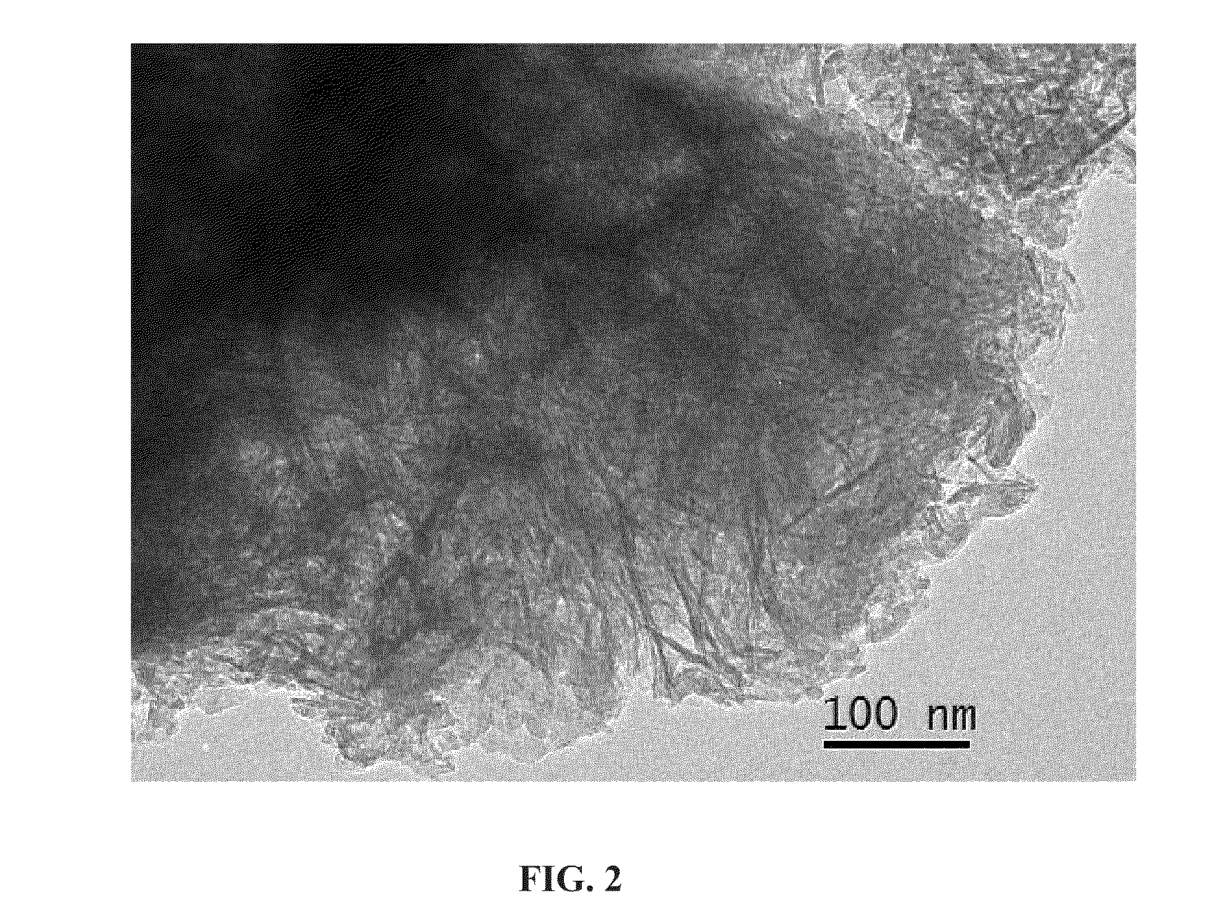 Compositions and methods for the prevention and treatment of metabolic diseases