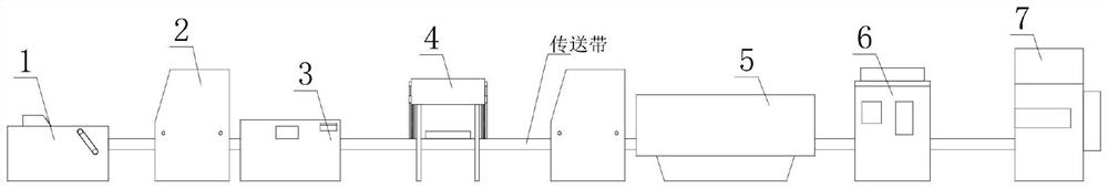 Full-automatic packaging equipment for batteries and using method of full-automatic packaging equipment