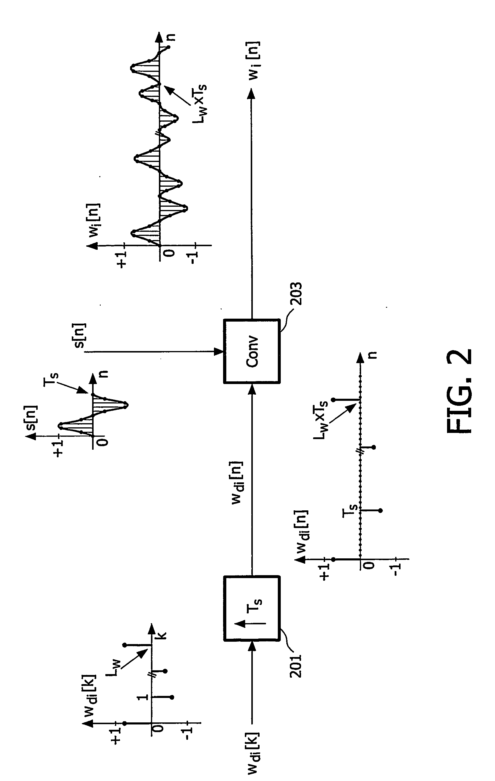 Method and apparatus for detecting a watermark in a signal