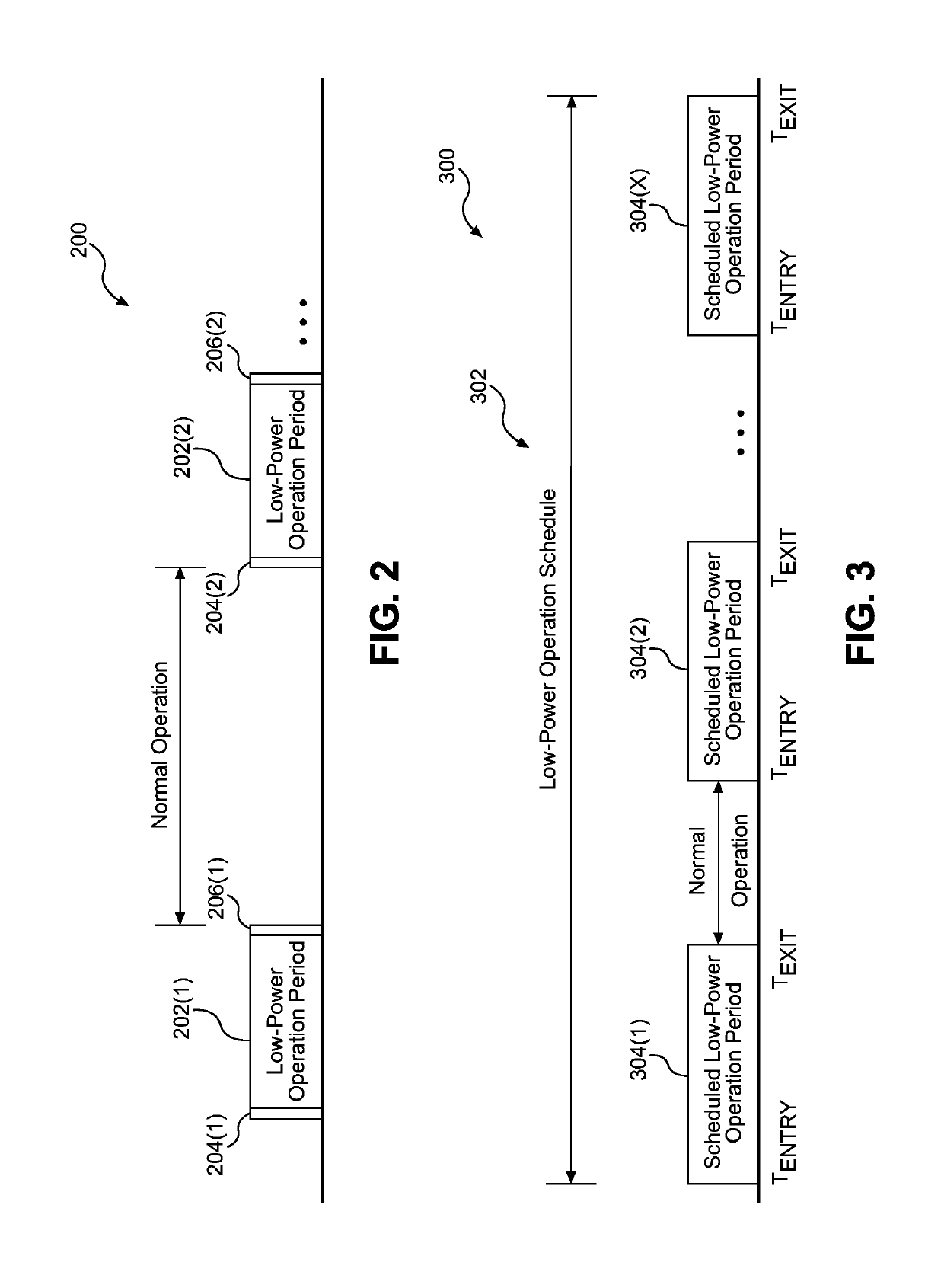 Universal serial bus (USB) host and client devices for supporting scheduled low-power operations