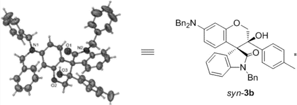 Spiro[chromane-oxindole] derivatives, synthesis method and application thereof