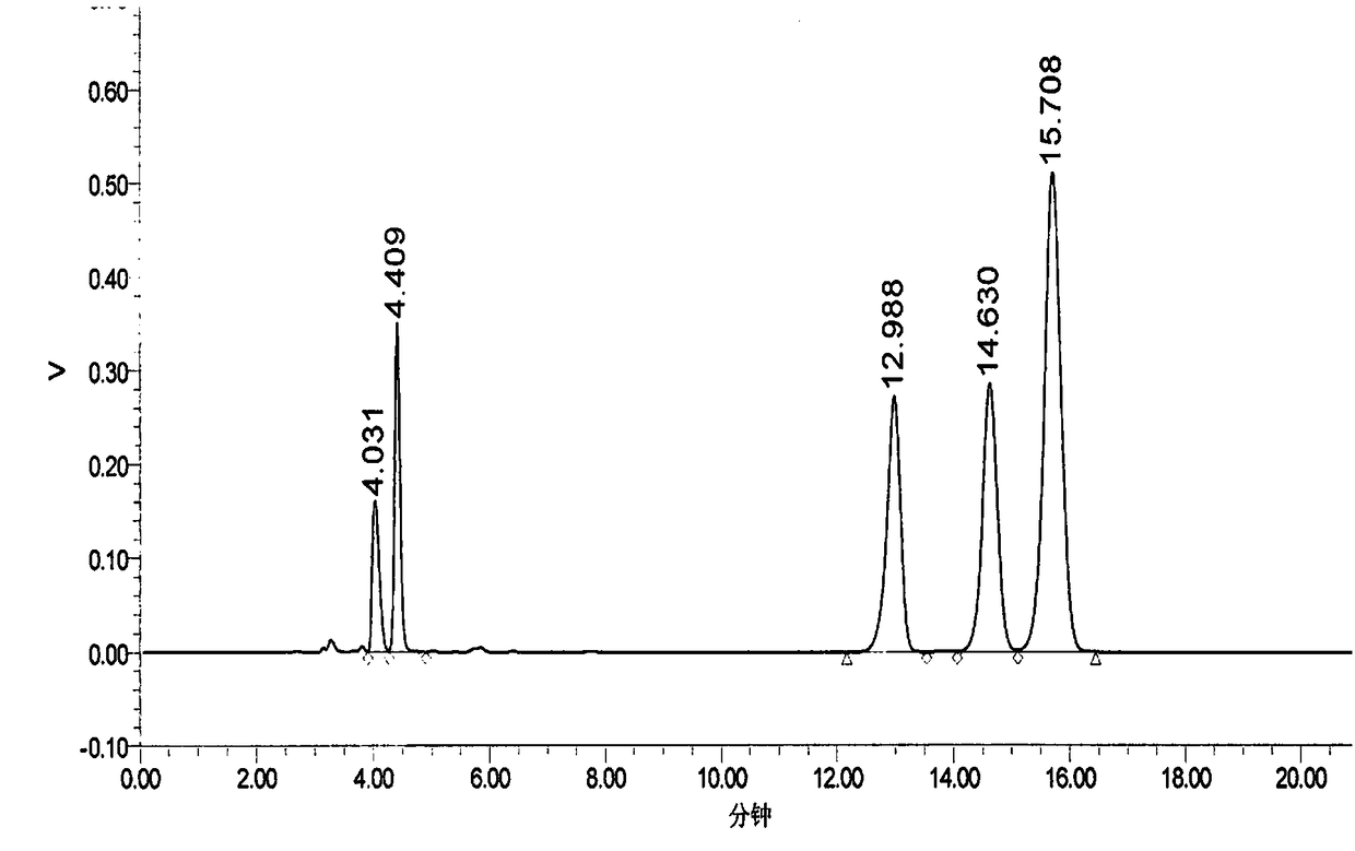 High performance liquid chromatography detection method for hydroxyiminobarbituric acid and related matters thereof