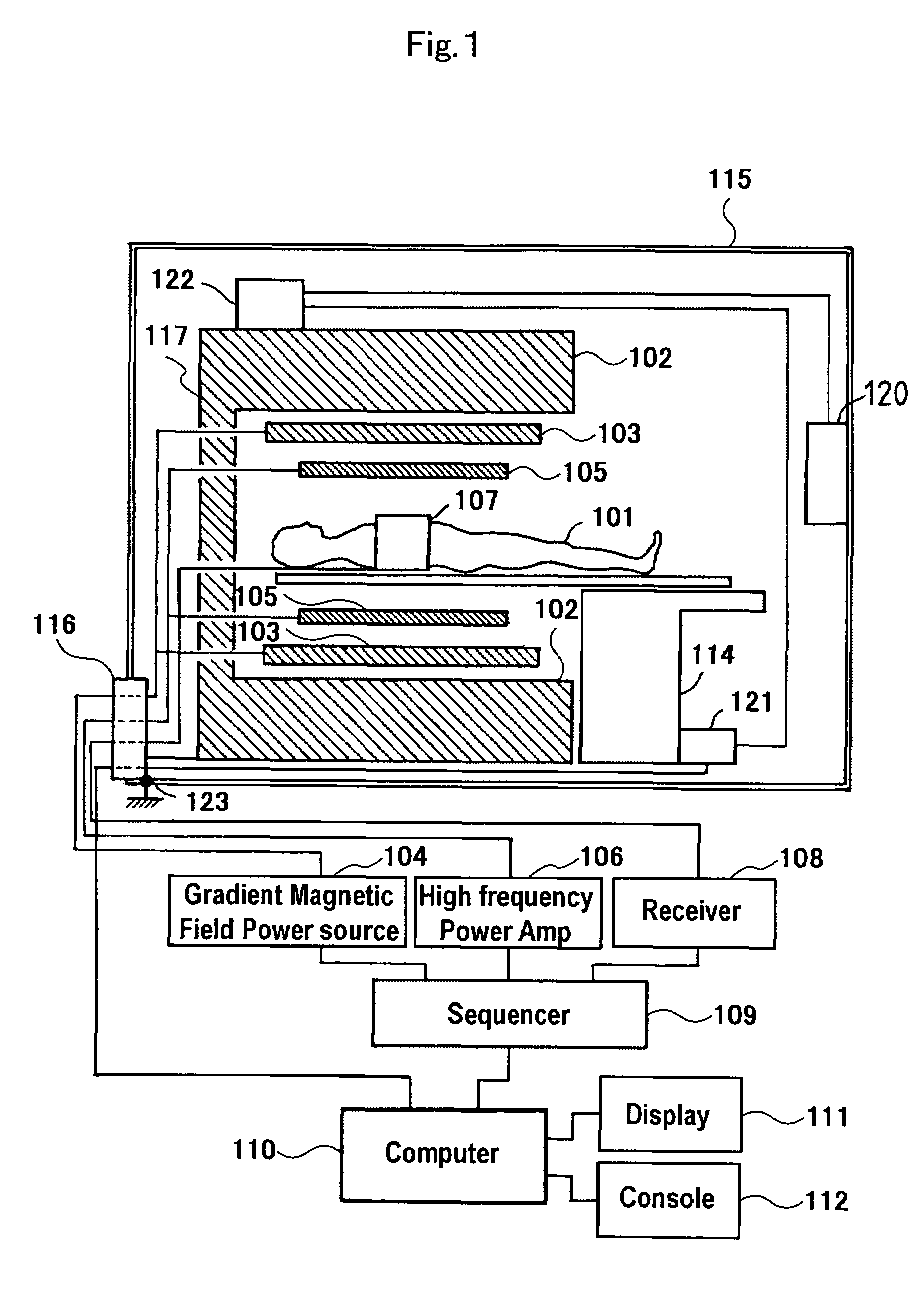 Magnetic resonance imaging apparatus provided with means for preventing closed loop circuit formation across and between inside and outside of cryostat