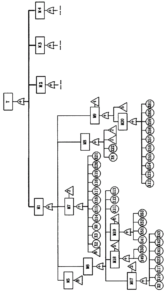 Engineering machinery hydraulic cylinder fault diagnosis system and fault sample signal acquisition method applicable to same