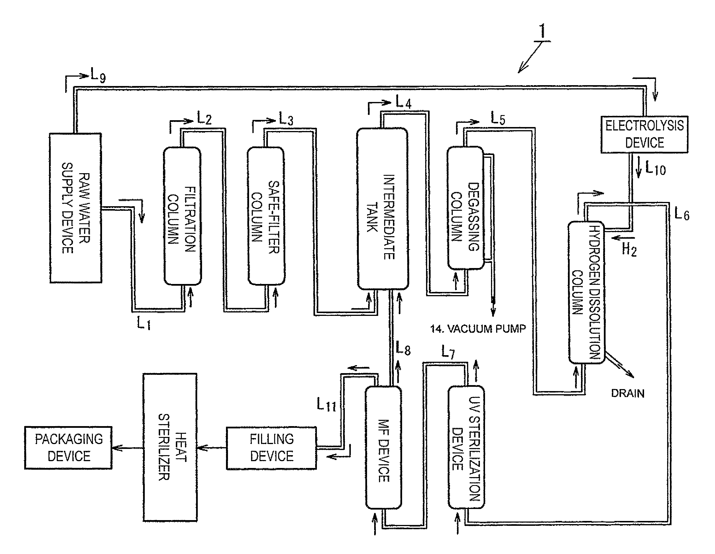 Process for producing hydrogen-containing water for drinking