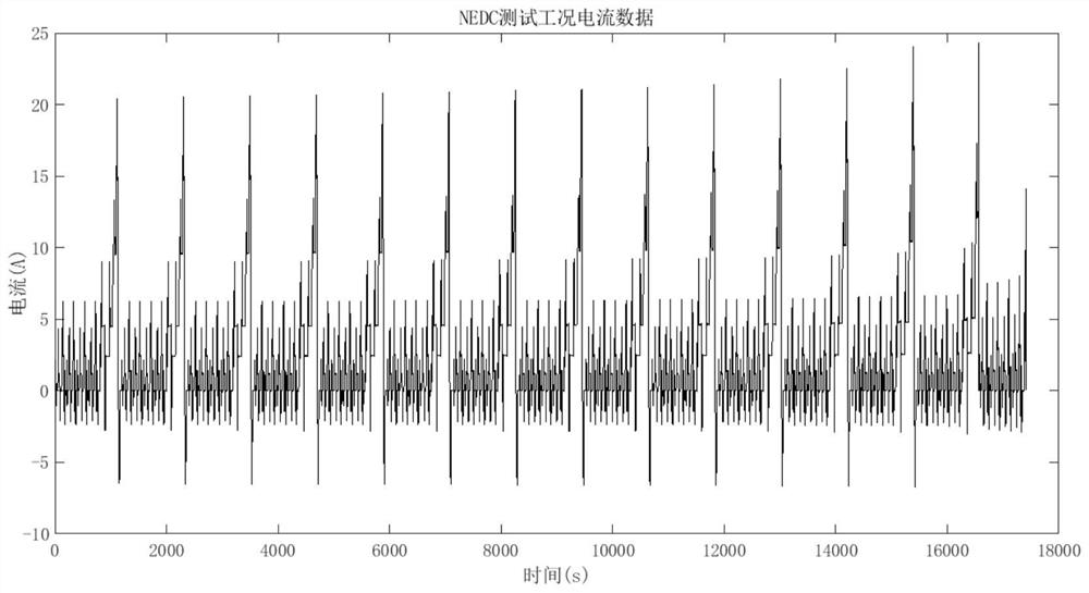 Adaptive h-infinity filter soc estimation method based on measured value residual sequence