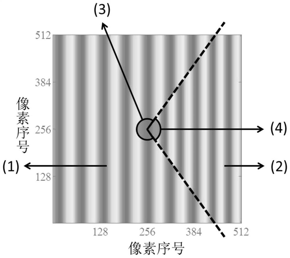 A Phase Control Method for Small Beam Deflection Based on Liquid Crystal Spatial Light Modulator