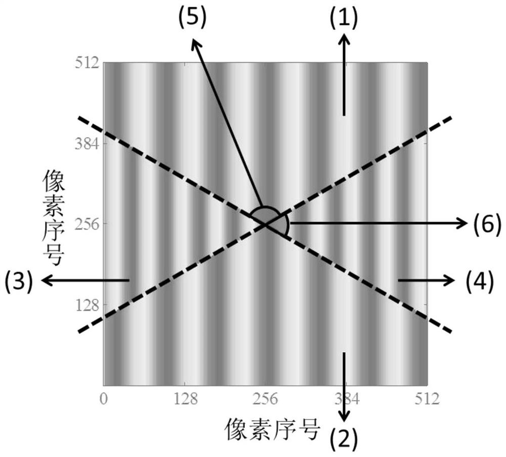 A Phase Control Method for Small Beam Deflection Based on Liquid Crystal Spatial Light Modulator