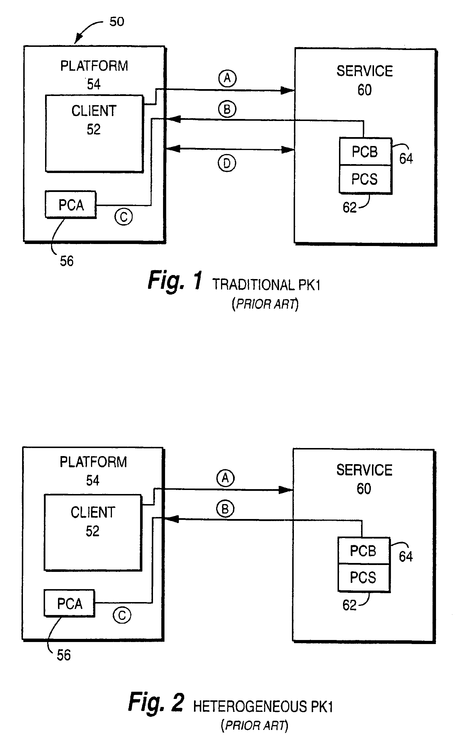 Method and apparatus for distributing, interpreting, and storing heterogeneous certificates in a homogenous public key infrastructure