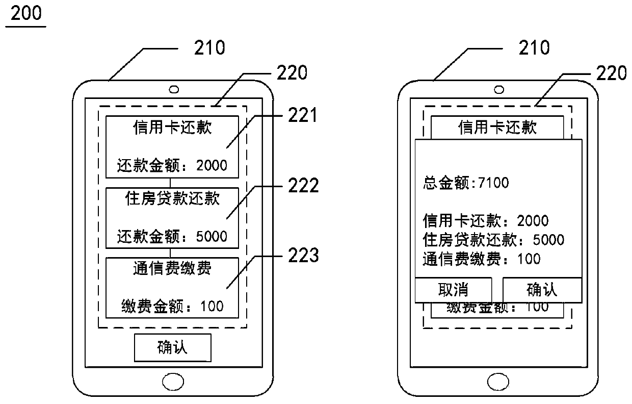 Transaction processing method executed by server, device, computing equipment and medium