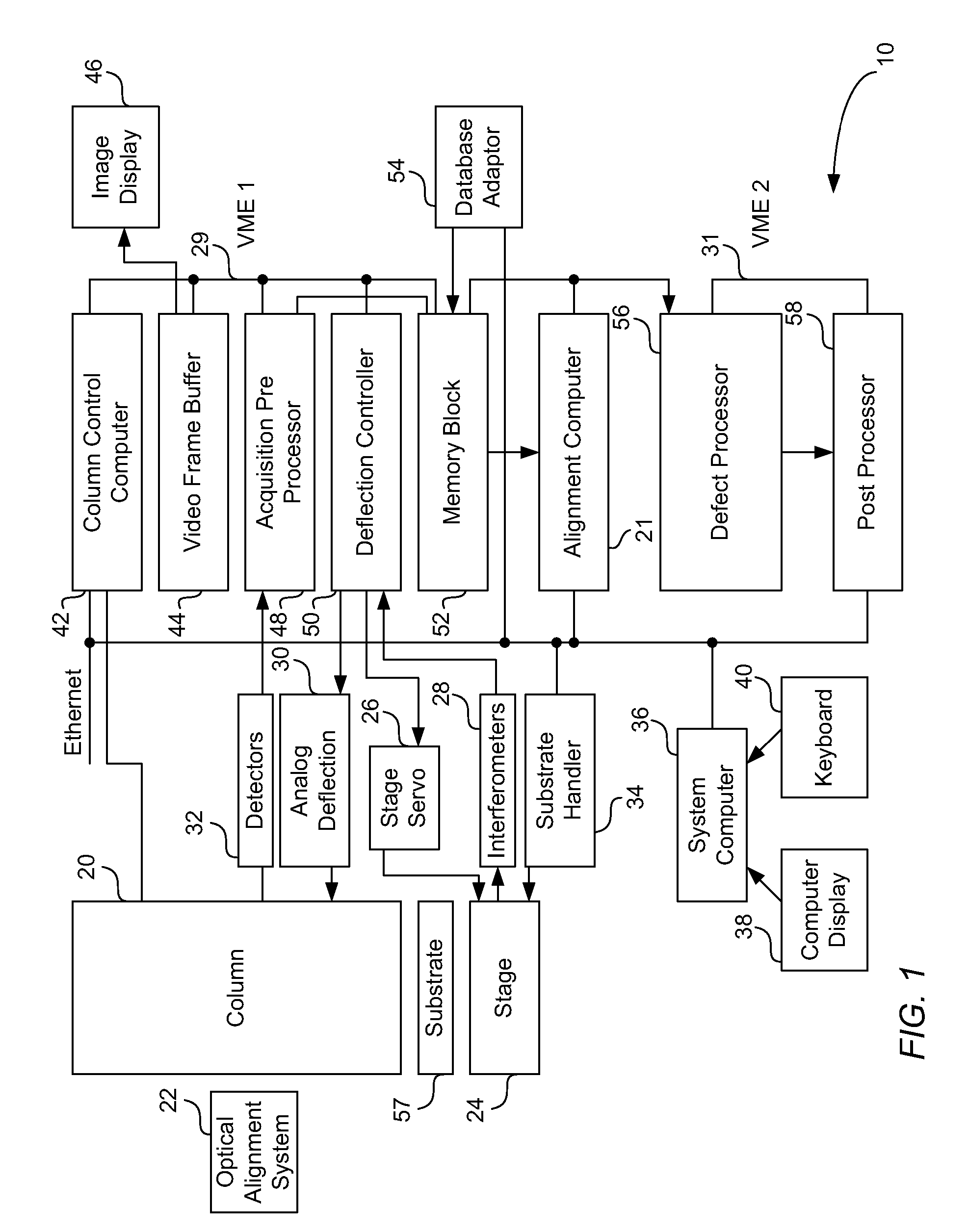 Chemical mechanical polishing test structures and methods for inspecting the same