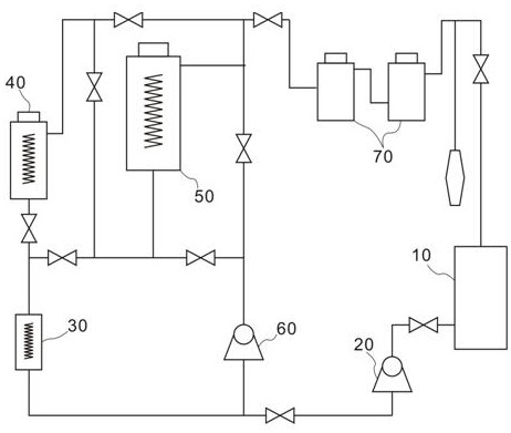 Continuous treatment process for supercritical fluid anhydrous oil removal and whitening of polyester products