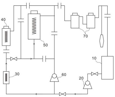 Continuous treatment process for supercritical fluid anhydrous oil removal and whitening of polyester products