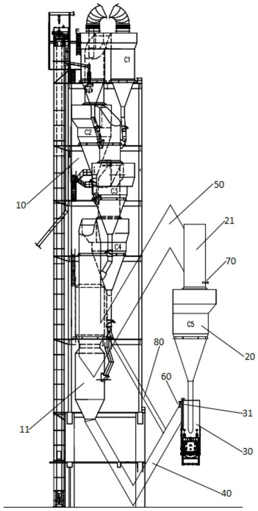 Novel dry-process cement kiln tail preheating system