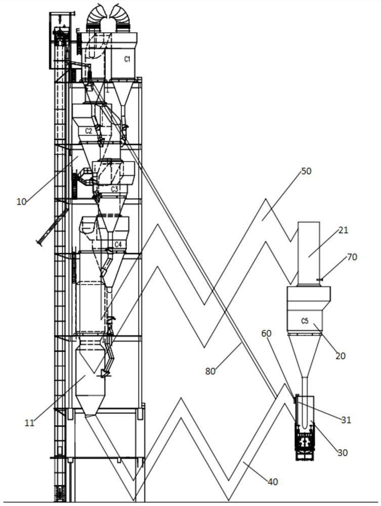 Novel dry-process cement kiln tail preheating system