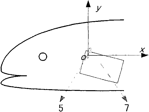 Movement control method of pectoral fin impelling type machine fish