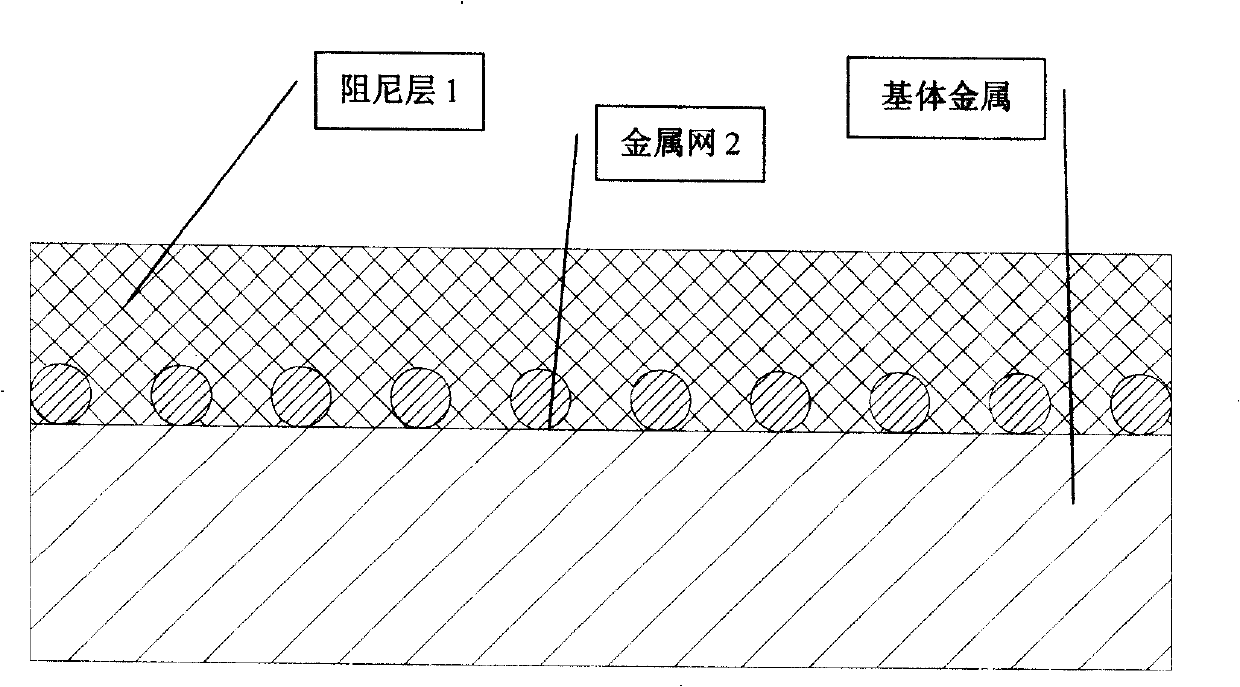 Metal net plate damping composite material and method for manufacturing same