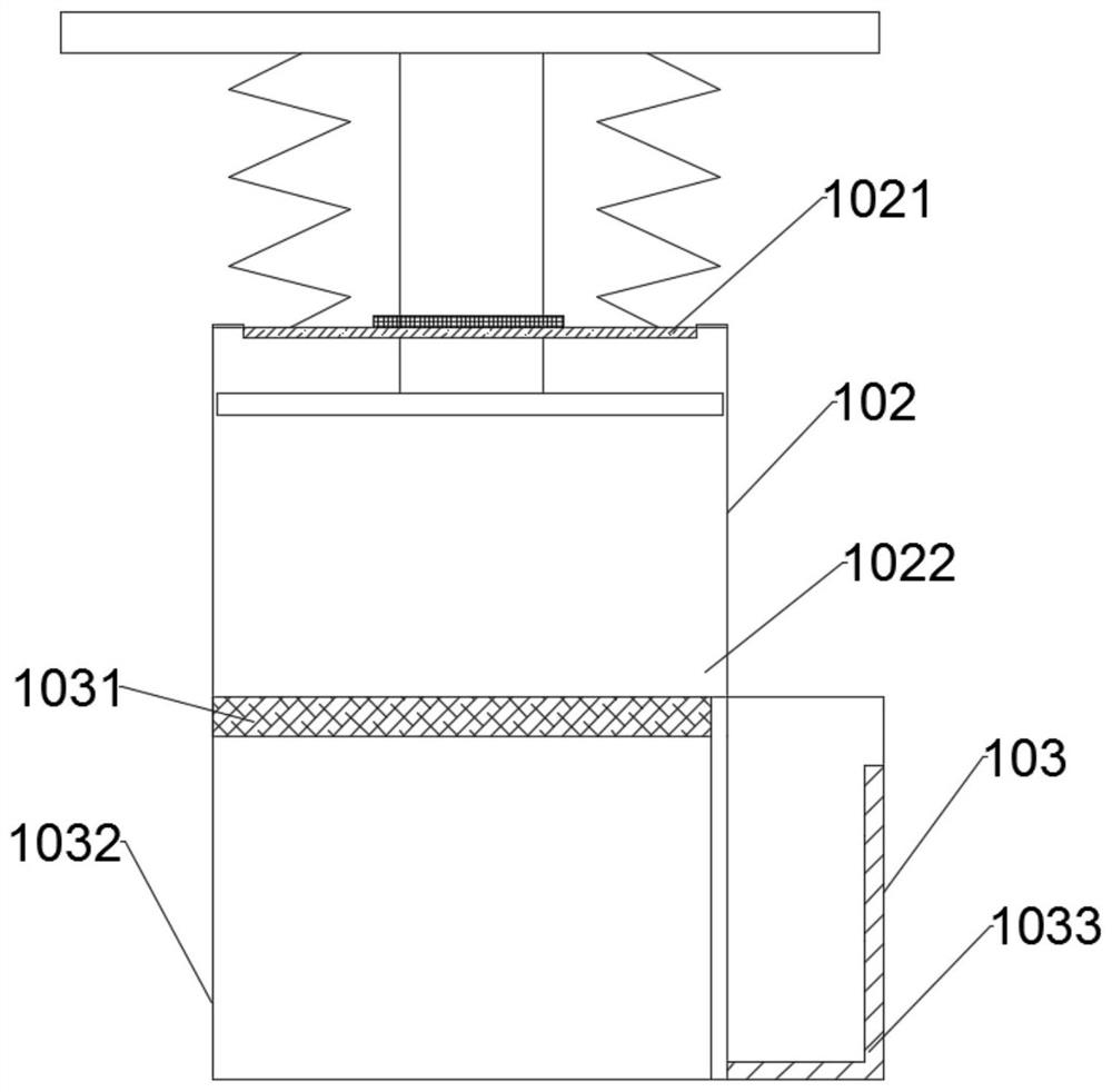 An automobile beam chair device with an energy storage buffer structure