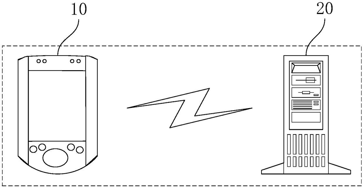 Seismic exploration method and system