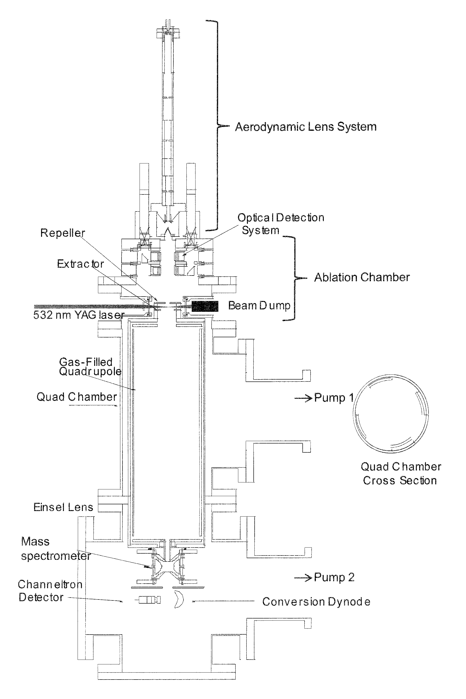 Real-time airborne particle analyzer