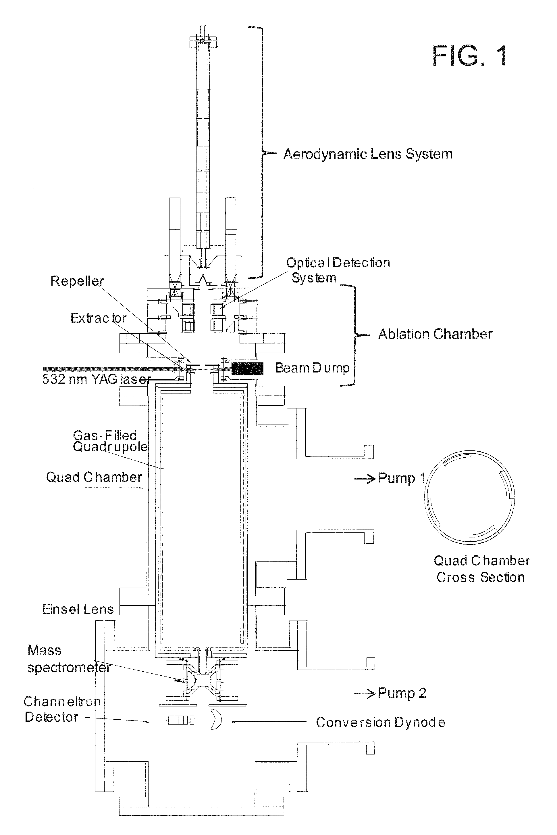 Real-time airborne particle analyzer