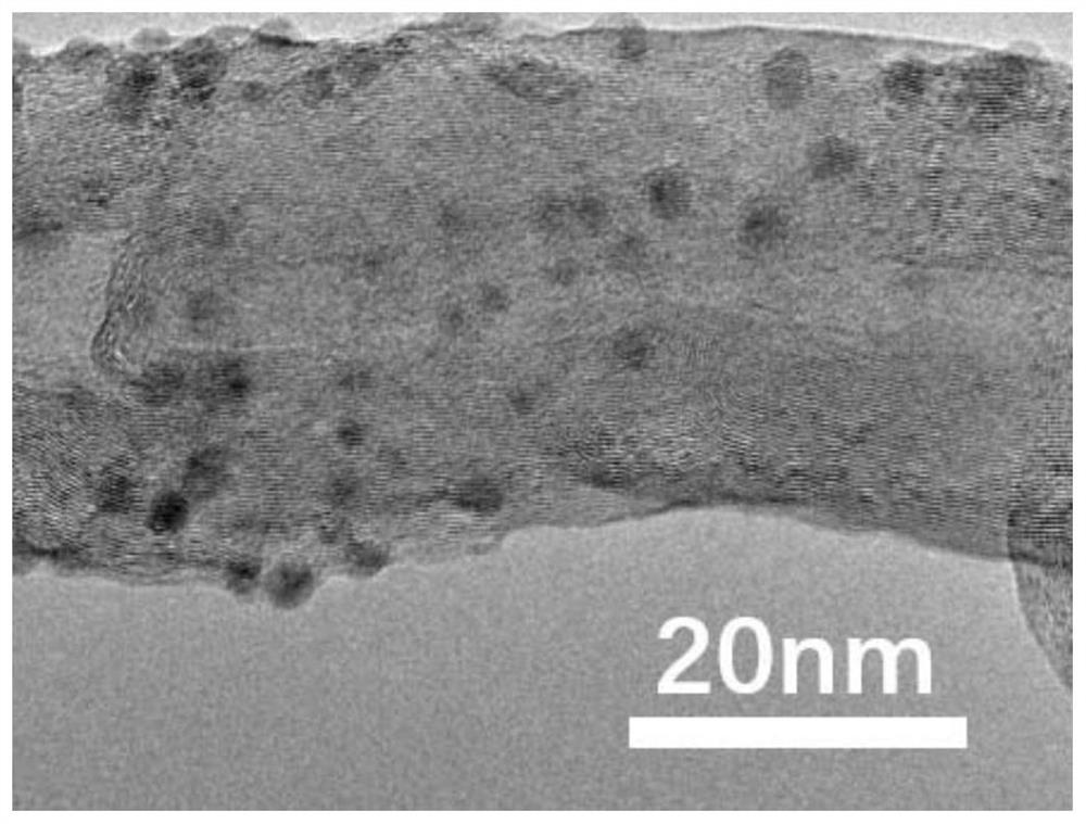 Carbon nanotube catalyst prepared from Fenton reagent, method and application