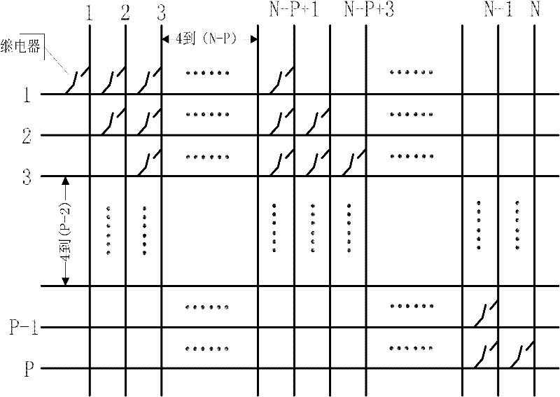 I/O port mapping method based on simplifying relay matrix