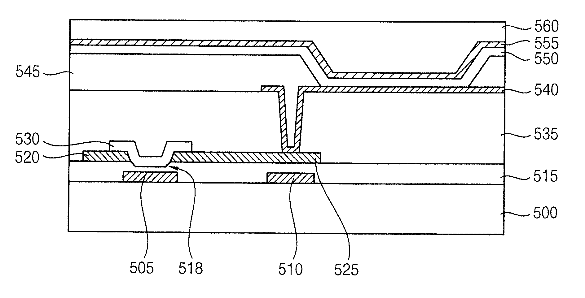 Oxide semiconductor devices, methods of manufacturing oxide semiconductor devices, display devices having oxide semiconductor devices, methods of manufacturing display devices having oxide semiconductor devices