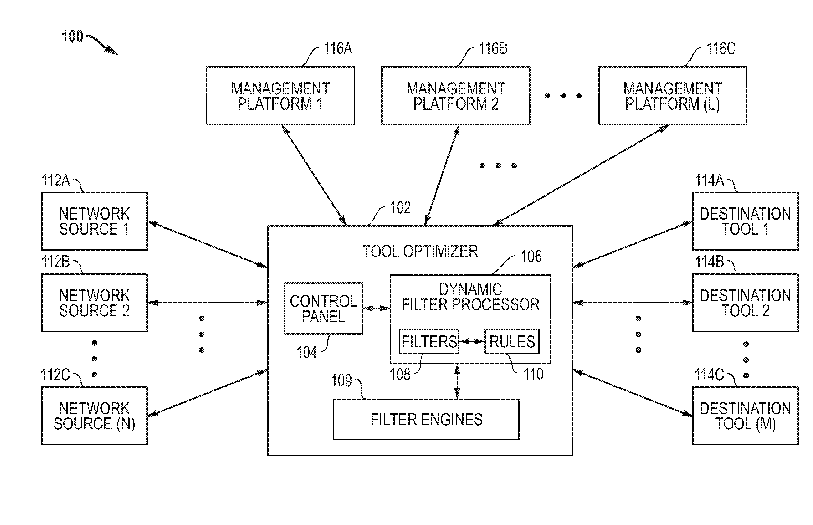 Superset packet forwarding for overlapping filters and related systems and methods