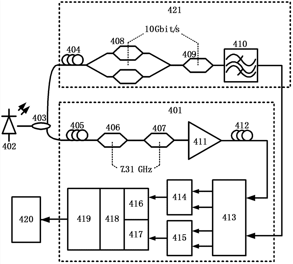 Method and system for monitoring modulation distortion of return to zero-differential quadrature phase shift keying (RZ-DQPSK) optical signal