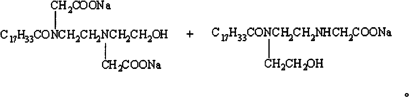 Dicarboxy oleic acid acidamide surfactant and synthetic method