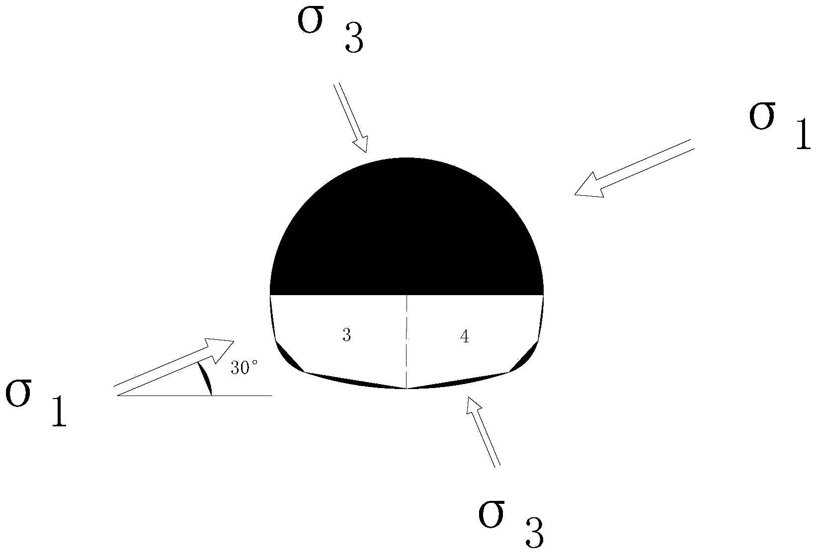 Excavation and support method of asymmetric squeezing type deformation tunnel