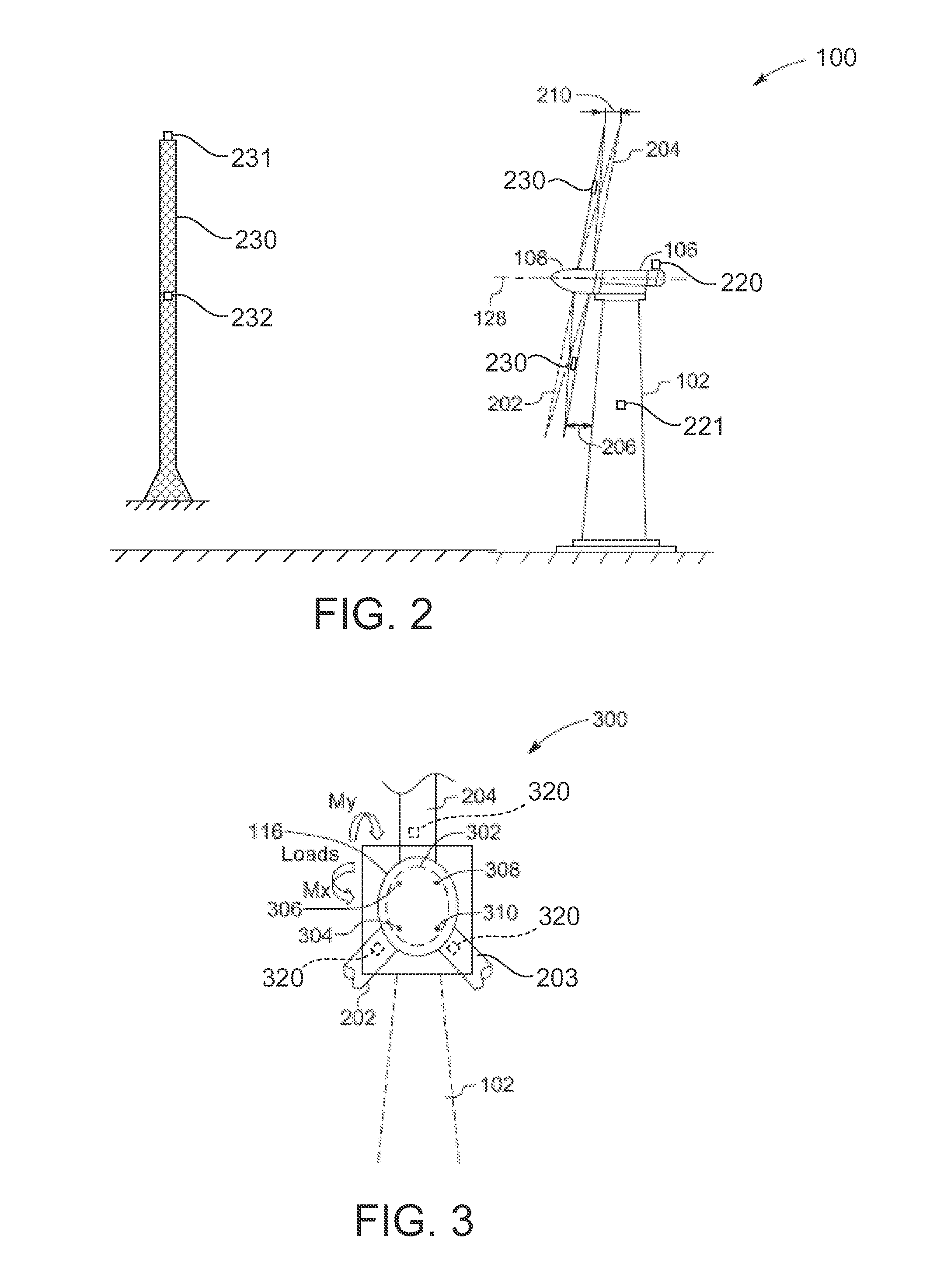System and method for adaptive rotor imbalance control