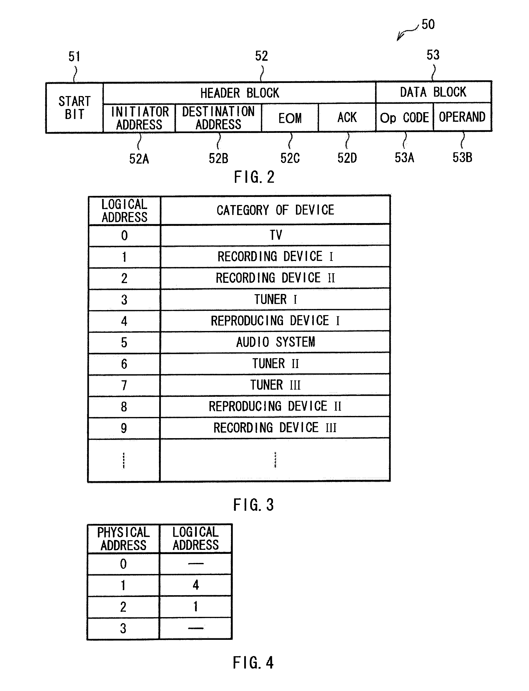 Video display device, video output device, video system, and menu-screen-display control method