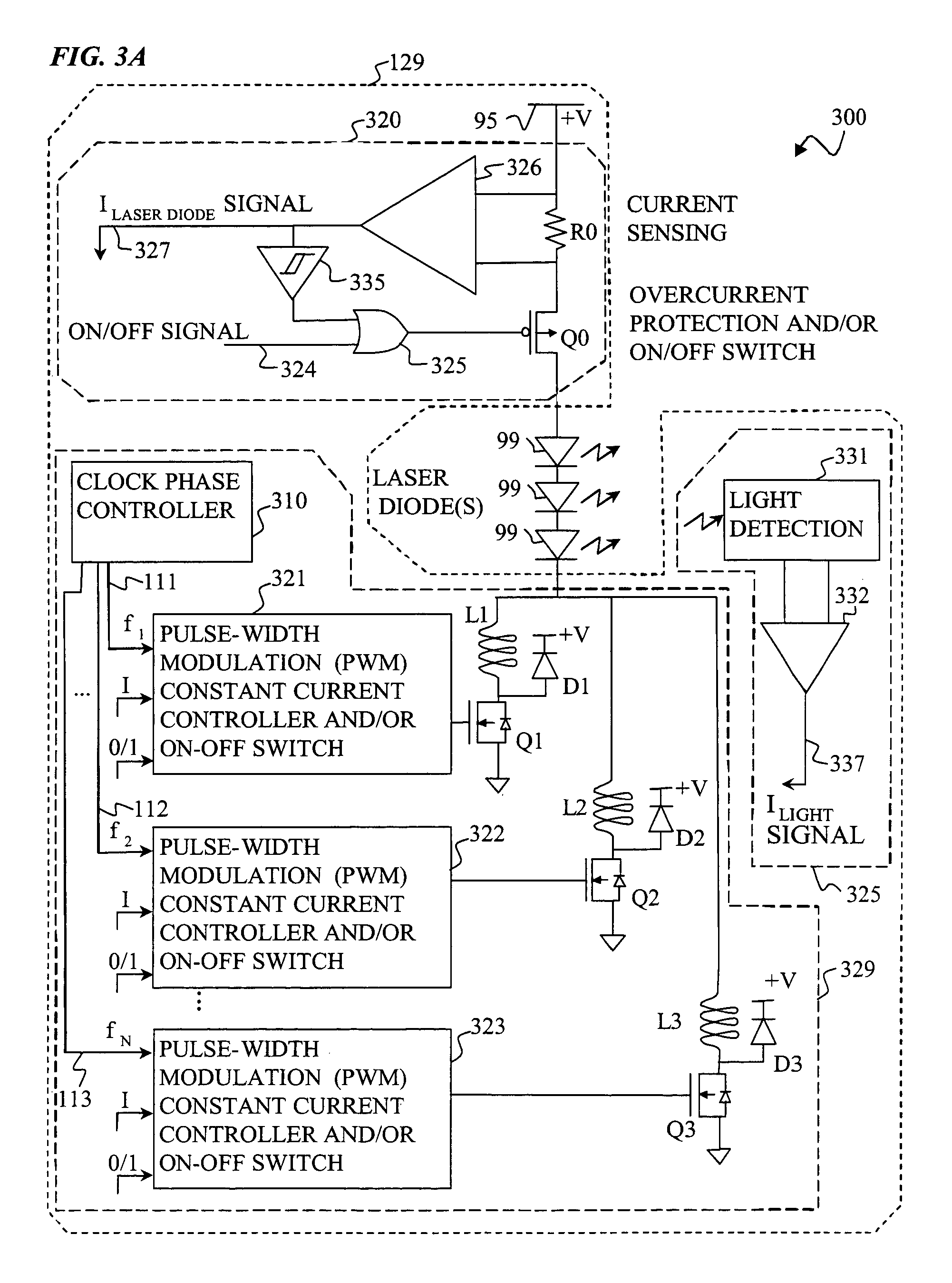 Apparatus and method for driving laser diodes