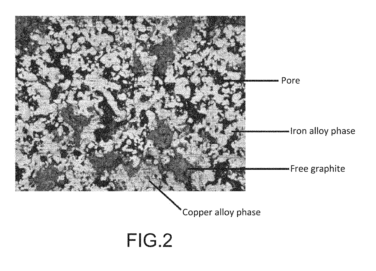Iron-copper-based oil-impregnated sintered bearing and method for manufacturing same