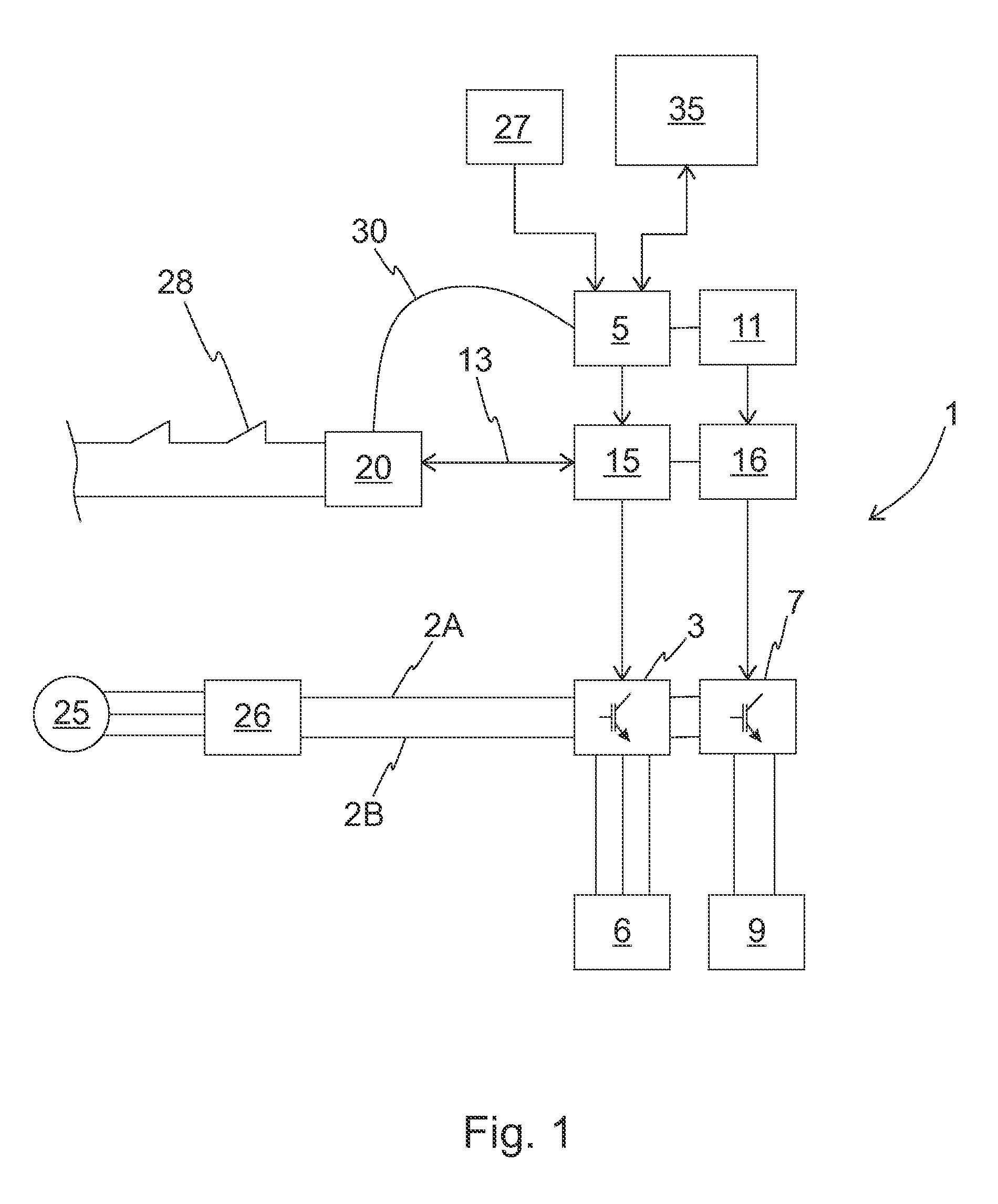 Safety arrangement of an elevator