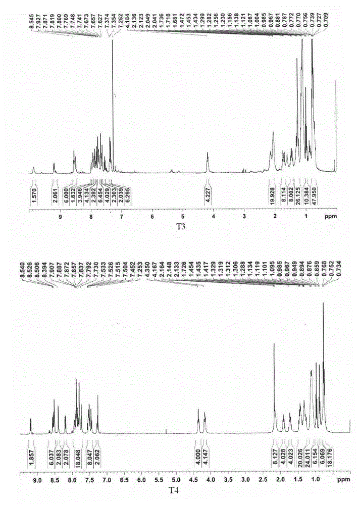 Platinum (II) alkyne complex and application thereof