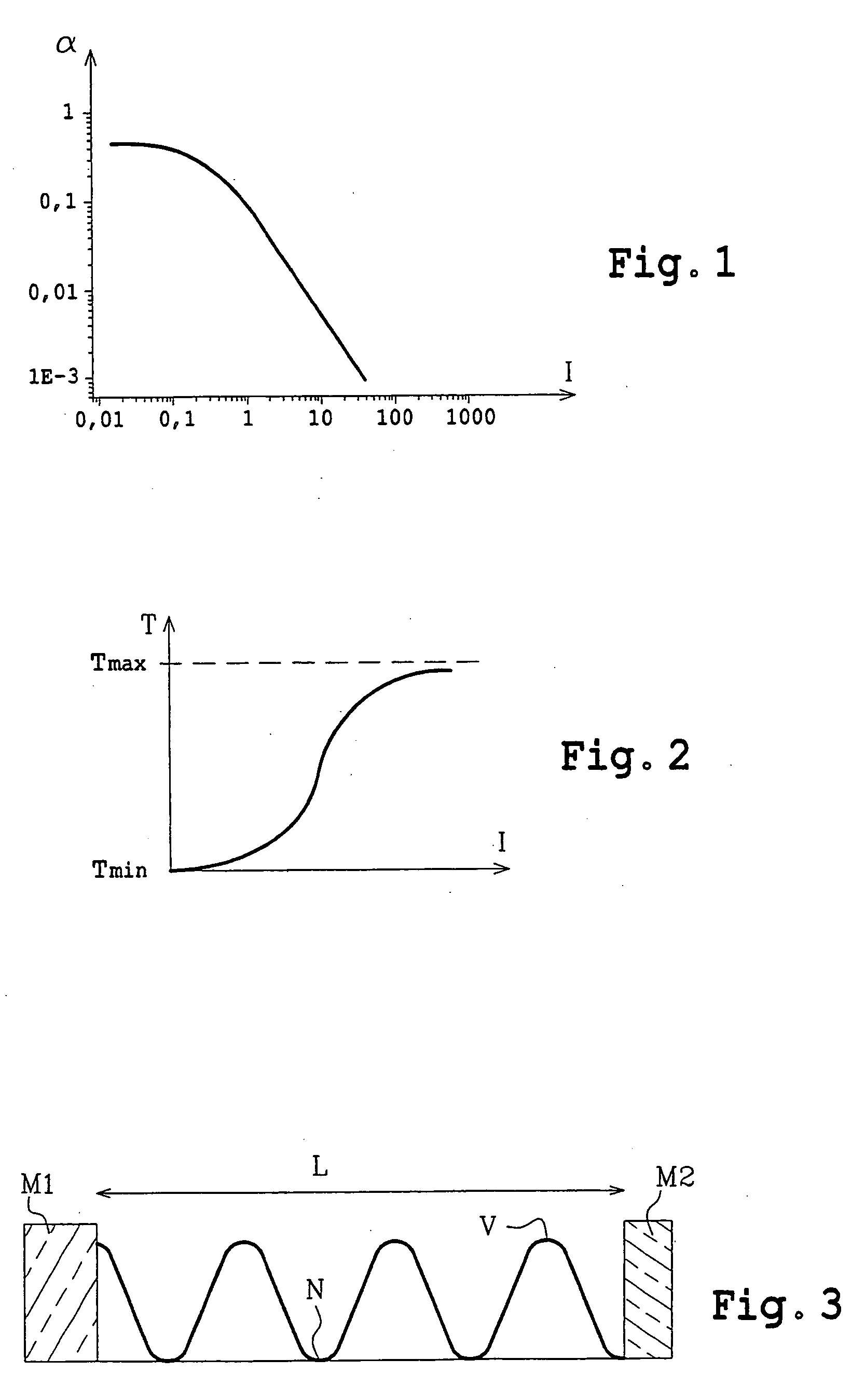 Saturable absorber component and method for production of a saturable absorber component